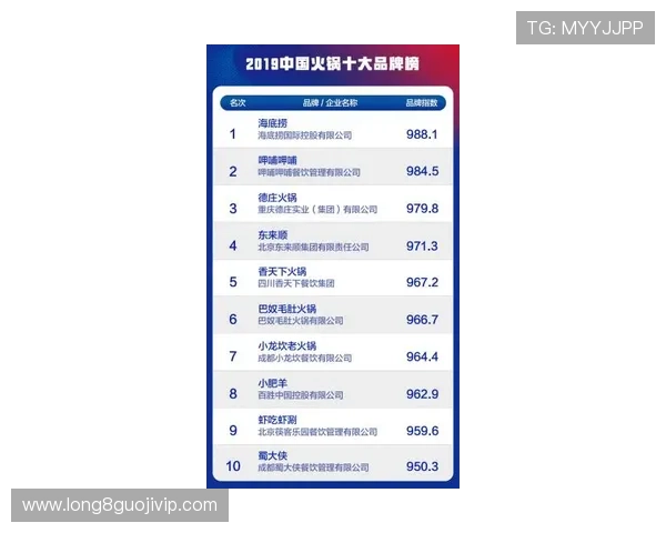 重庆超级联赛最新积分榜揭晓 各队争夺激烈形势复杂