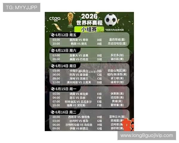 2026世界杯最新分组揭秘各队争锋命运与黑马潜力解析